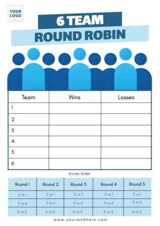 Edit a Round Robin template