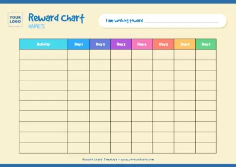 Edit a blank Behavior Chart