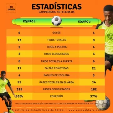 Edita Estadísticas Deportivas