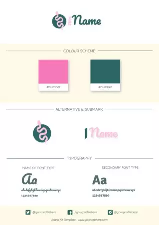 Modifier un kit d'entreprise