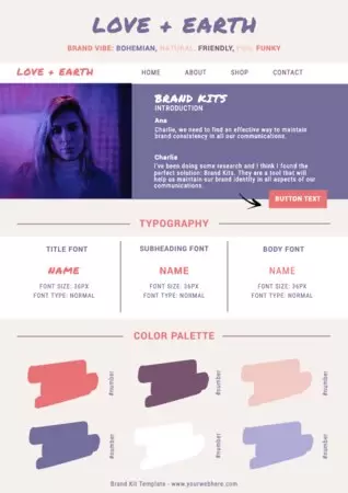 Modifier un kit d'entreprise