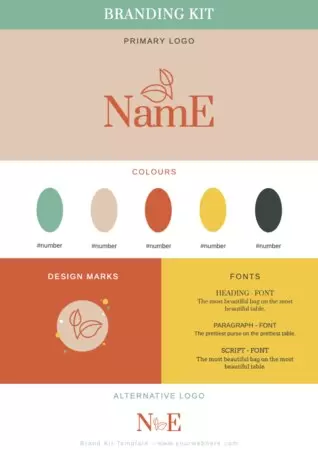 Modifier un kit d'entreprise