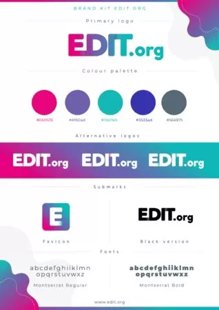 Modifier un kit d'entreprise