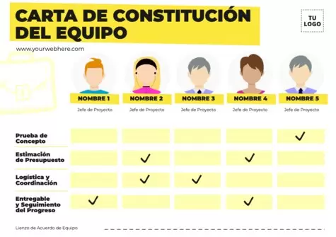 Edita un Acuerdo de Equipo