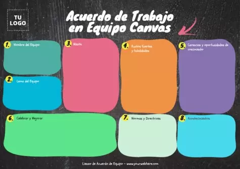 Edita un Acuerdo de Equipo