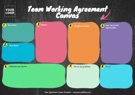 Edit a Team Agreement