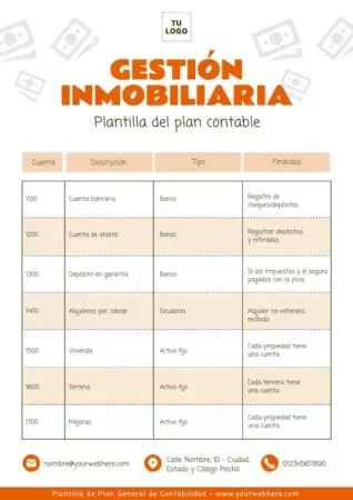 Edita una Lista de Cuentas