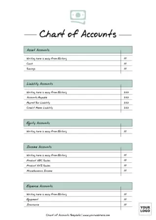 Edit a Chart of Acoounts