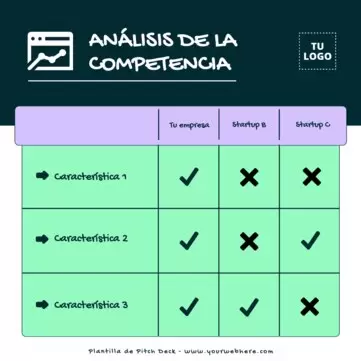 Edita un Deck de negocios