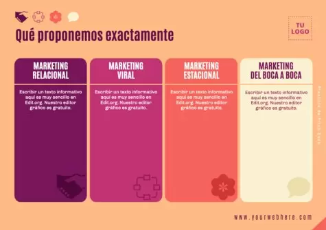 Edita un Deck de negocios