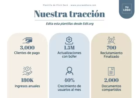 Edita un Deck de negocios