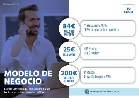 Edita un Deck de negocios