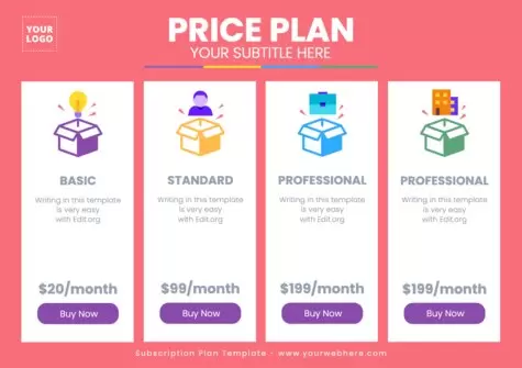 Edit a Price grid template