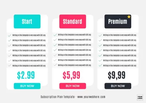 Edit a Price grid template
