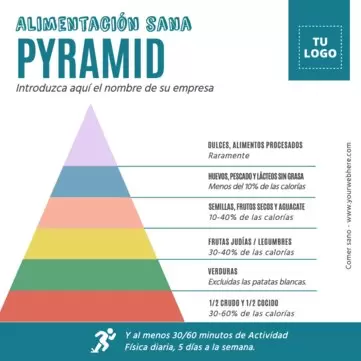 Edita un póster de Comida Saludable