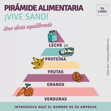 Edita un póster de Comida Saludable