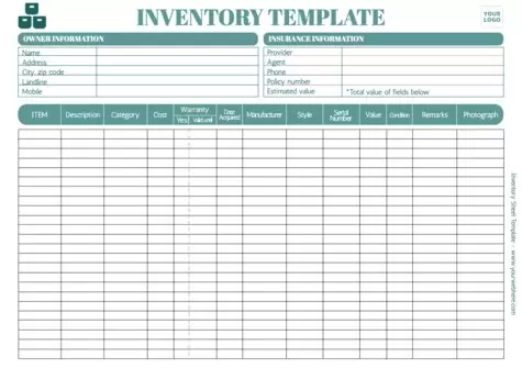 Edit an Inventory template