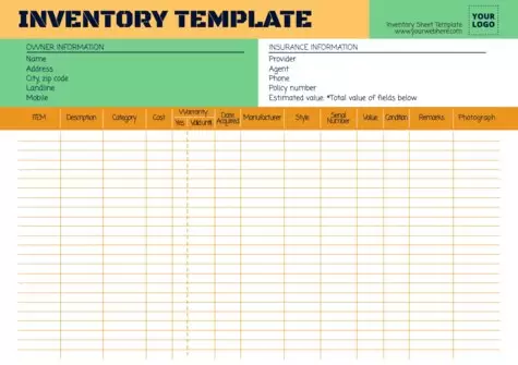 Edit an Inventory template