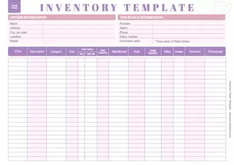 Edit an Inventory template