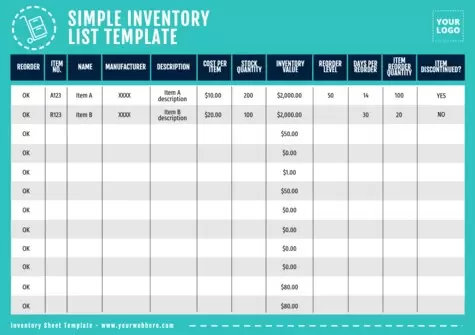 Edit an Inventory template