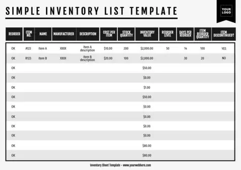 Edit an Inventory template