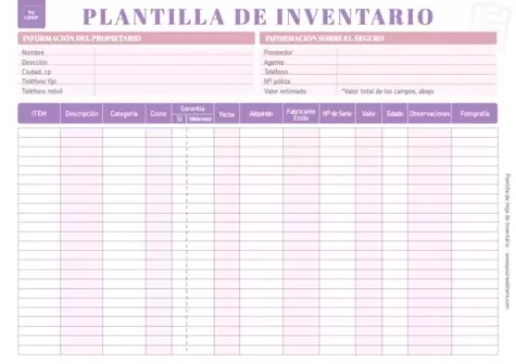 Edita una hoja para Inventario