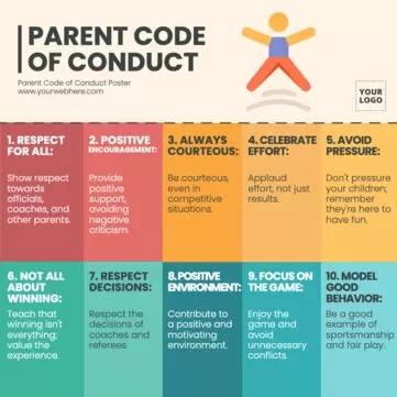 Edit a Parent Conduct policy