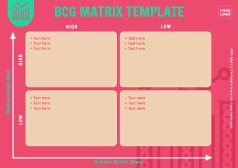 Edit a Boston Growth matrix