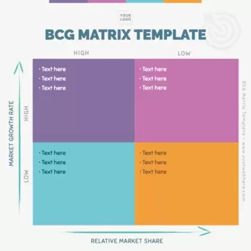 Edit a Boston Growth matrix