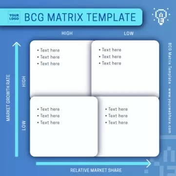 Edit a Boston Growth matrix