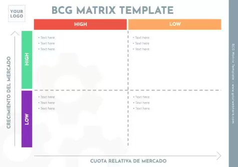 Edit a Boston Growth matrix