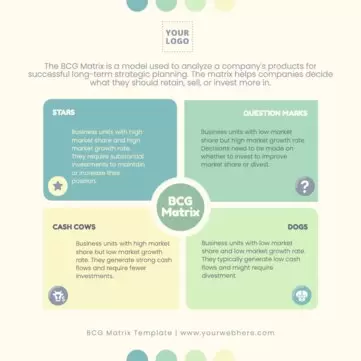 Edit a Boston Growth matrix
