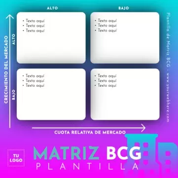 Edita una Matriz del BCG