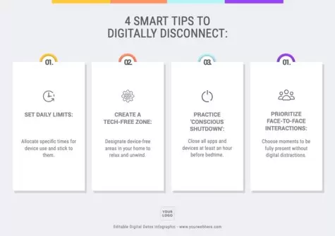 Edit a Screen Detox flyer