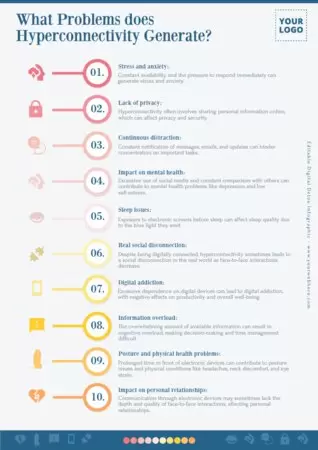 Edit a Screen Detox flyer