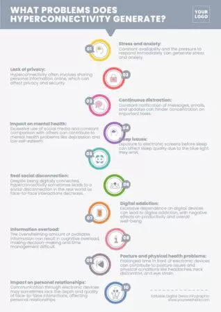 Edit a Screen Detox flyer