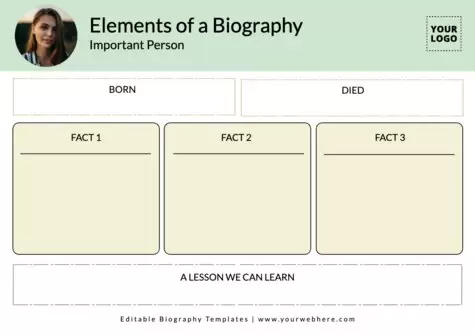 Edit a Bio template