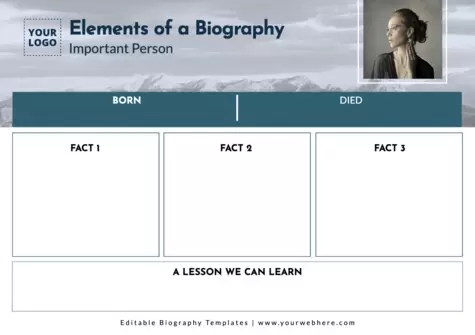 Edit a Bio template