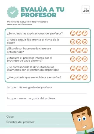 Edita una evaluación al profesor