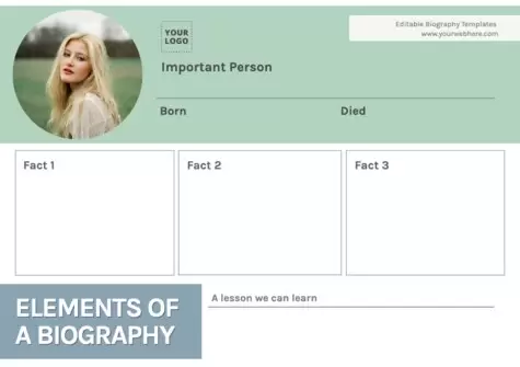 Edit a Bio template