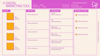 Edit a Content Strategy format