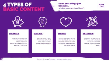 Edit a Content Strategy format