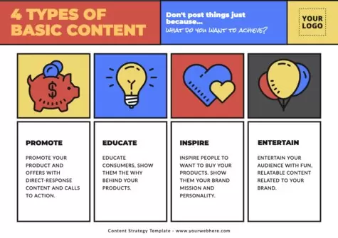 Edit a Content Strategy format