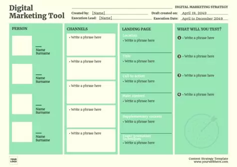 Edit a Content Strategy format