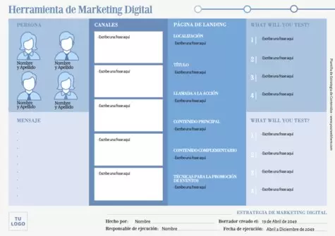 Edita un Plan de Contenidos