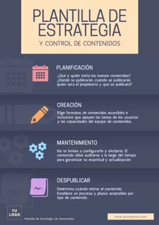 Edita un Plan de Contenidos