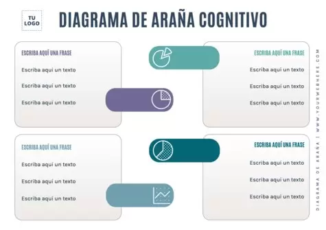 Edita un Mapa de Telaraña