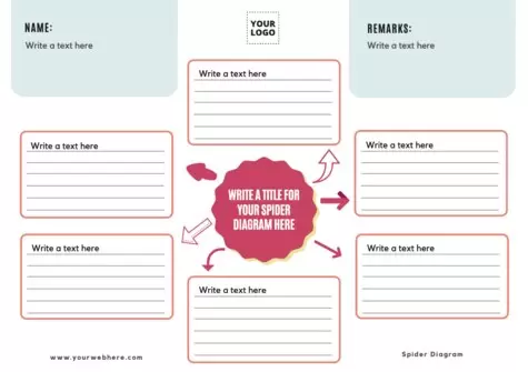 Edit a Spider Mind map