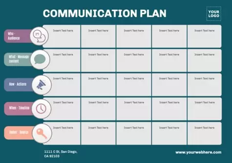 Edit a business plan outline