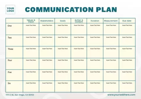 Edit a business plan outline